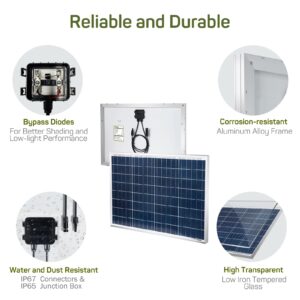 HQST Solar Panel 50 Watt 12 Volt Polycrystalline Portable, High Efficiency Module Off Grid PV Power for Battery Charging, Boat, Caravan, RV and Any Other Off Grid Applications