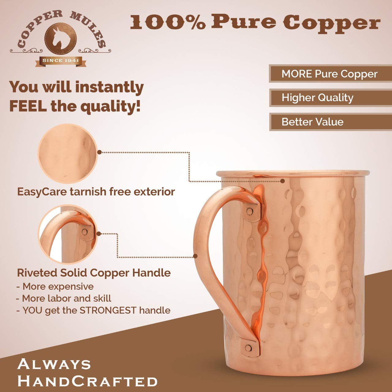 Copper Mules Moscow Mule PURE Copper Mug Handcrafted of 100% Pure THICK Copper - Timeless Hammered Finish - RAW Copper Interior - Authentic and Strong Riveted Handle - Holds 16 ounces