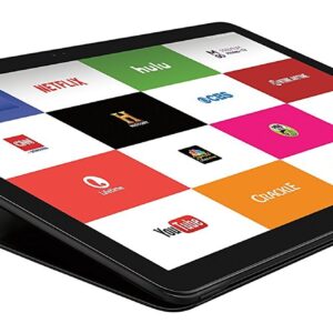 Samsung Galaxy View (64GB) Wi-Fi + 4G LTE Unlocked Android 18.4" Tablet Computer SM-T677A