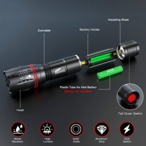 HAUSBELL LED Flashlight 2Pack High Lumens,Bright, Zoomable, Waterproof, Powerful, Emergency Tactical A100 LED Flashlights for Home and 5 Modes, Flashlight for Camping Gear、Hiking、Walking（2Pack）