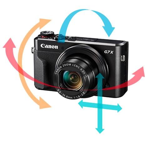 Canon PowerShot G7 X Mark II, 1066C002