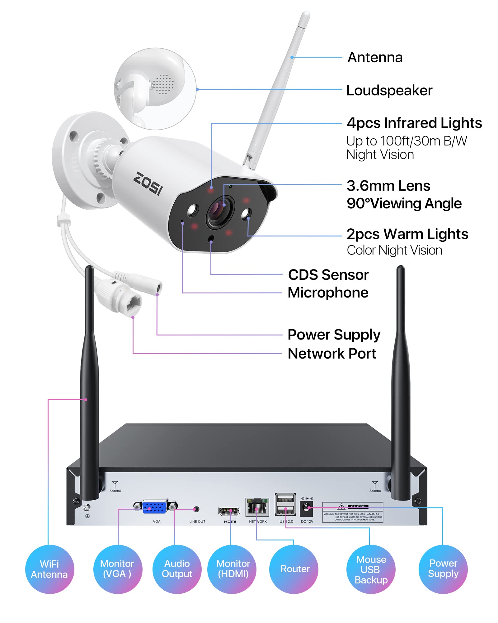 ZOSI 8CH 2K Wireless Security Camera System with 1TB Hard Drive,8x 3MP WiFi Outdoor Surveillance Cameras,Night Vision,Light and Siren Alarm,2 Way Audio,2K H.265+ 8Channel NVR for 24/7 Recording