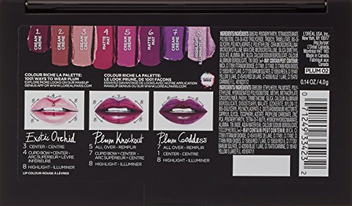 L'Oréal Paris Colour Riche La Palette Lip, Plum, 0.14 oz.