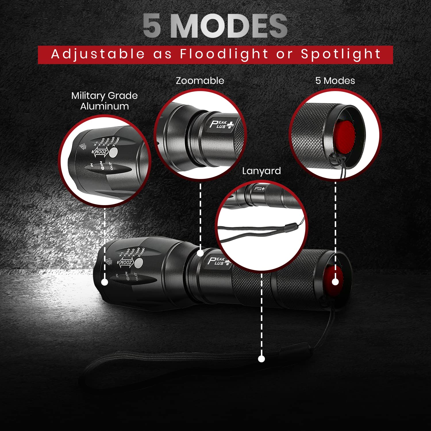 PeakPlus Rechargeable Tactical Flashlight LFX1000 (Rechargeable Battery and Charger Included) - High Lumens LED, Super Bright, Zoomable, 5 Modes, Water Resistant - Best Camping, Emergency Flashlights