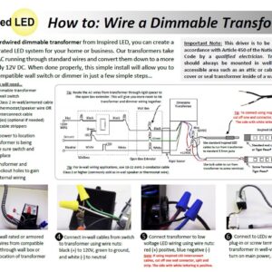 12V LED Hardwire Kitchen Light Kit Dimmable LED System Included Pure White 4000K Pro Series Panels Ambient LED Lighting 40W Magnitude Electronic Dimmable Transformer