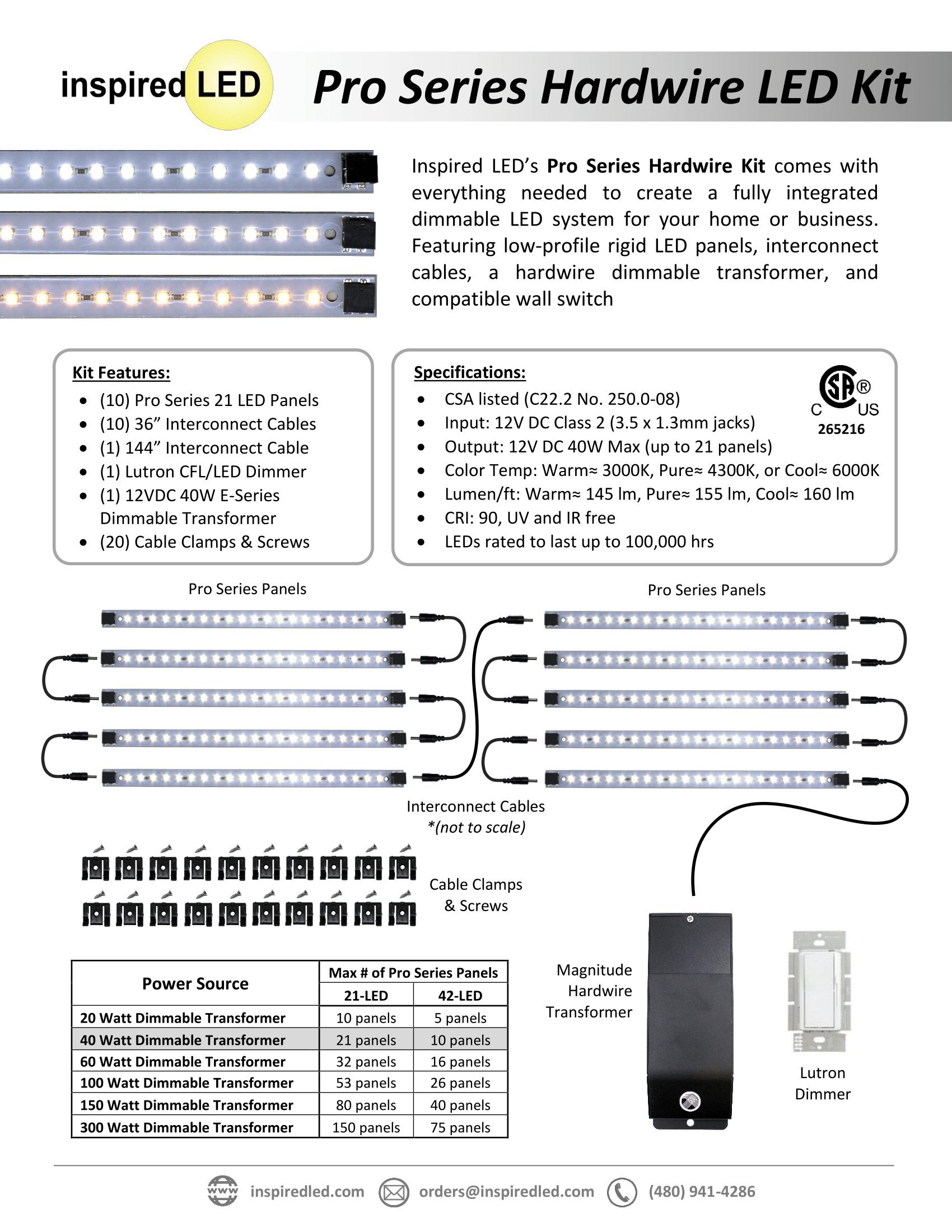 12V LED Hardwire Kitchen Light Kit Dimmable LED System Included Pure White 4000K Pro Series Panels Ambient LED Lighting 40W Magnitude Electronic Dimmable Transformer