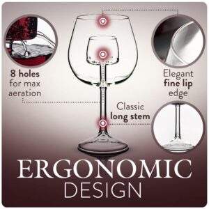 Sommelier Aerating Wine Glass (Set of 2) by Chevalier Collection – Patented Wine Glasses with Built In Aerator – Unique Gift for Wine Lovers