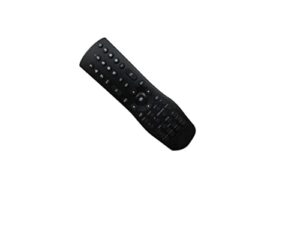 hcdz replacement remote control for vizio rc-vz02 rcvz02 66700ba0-010-r l37hdtv10a l37lg p50hdm+ plasma led lcd hdtv tv