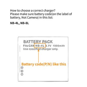 NB-4L USB Charger for Canon PowerShot SD750 SD780 is SD1000 SD1100 is SD1400 is A2200 A3100 is, IXY Digital 60, IXUS 220 HS, Digital IXUS 70 Camera and More