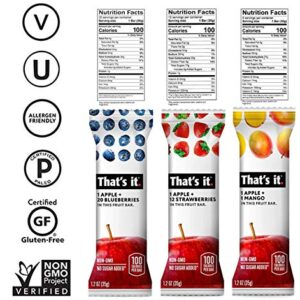 That's it. Variety Pack 100% Natural Real Fruit Bar, Best High Fiber Vegan, Gluten Free Healthy Snack, Paleo for Children & Adults, Non GMO No Added Sugar, No Preservatives Energy Food (12 Pack)