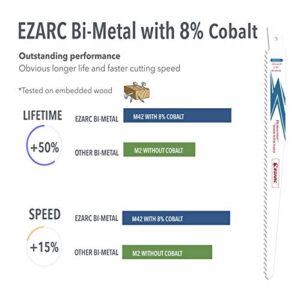 EZARC Reciprocating Saw Blade Bi-Metal Cobalt Sabre Saw Blades for Wood Demolition 9-Inch 6TPI R922DH (5-Pack)