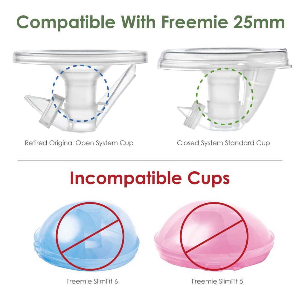 Maymom Flange Inserts 21mm (Long) Compatible with Medela 24mm PersonalFit Shield, Spectra 24mm, Freemie 25mm Cup, Willow 24 mm Cup, Compatible with Momcozy Wearable 24mm Cup (S9, S10, S12); 2pc/pk