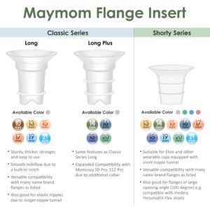 Maymom Flange Inserts 21mm (Long) Compatible with Medela 24mm PersonalFit Shield, Spectra 24mm, Freemie 25mm Cup, Willow 24 mm Cup, Compatible with Momcozy Wearable 24mm Cup (S9, S10, S12); 2pc/pk