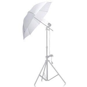 Neewer® 2 Pack 33"/84cm White Translucent Soft Umbrella for Photo and Video Studio Shooting
