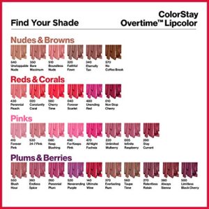 Revlon ColorStay Overtime Liquid Lip Color, Stay Currant [280] 1 ea (Pack of 2)