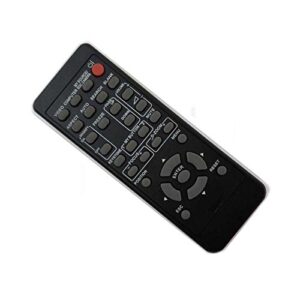 New Replaced Remote Control For Hitachi Projector CP-X1 CP-X200 CP-X2011 CP-X205 CP-X2510 CP-X2020 CP-X2021WN CP-X2011N CP-X2511