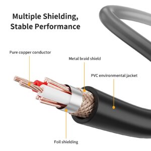 CableCreation (1/8 Inch 3.5mm to XLR Cable, Balanced XLR Female to 3.5mm Microphone Cable 3 Feet/0.9M, Black