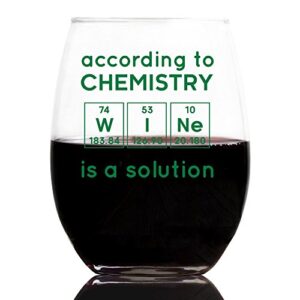 customgift funny wine glass, periodic table, birthday science teachers day, 21 oz.