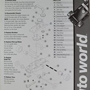 Round 2 Thunderjet 500 Pit Kit (103)