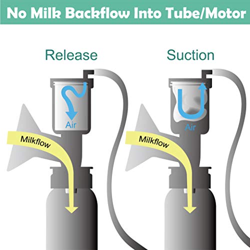 Maymom Pump Parts Compatible with Ameda Purely Yours Pumps MYA Joy; Incl. Silicone Membrane, Duckbill, Tubing, Flange; Replaces Ameda Spare Parts Kit (Flange 25 mm)