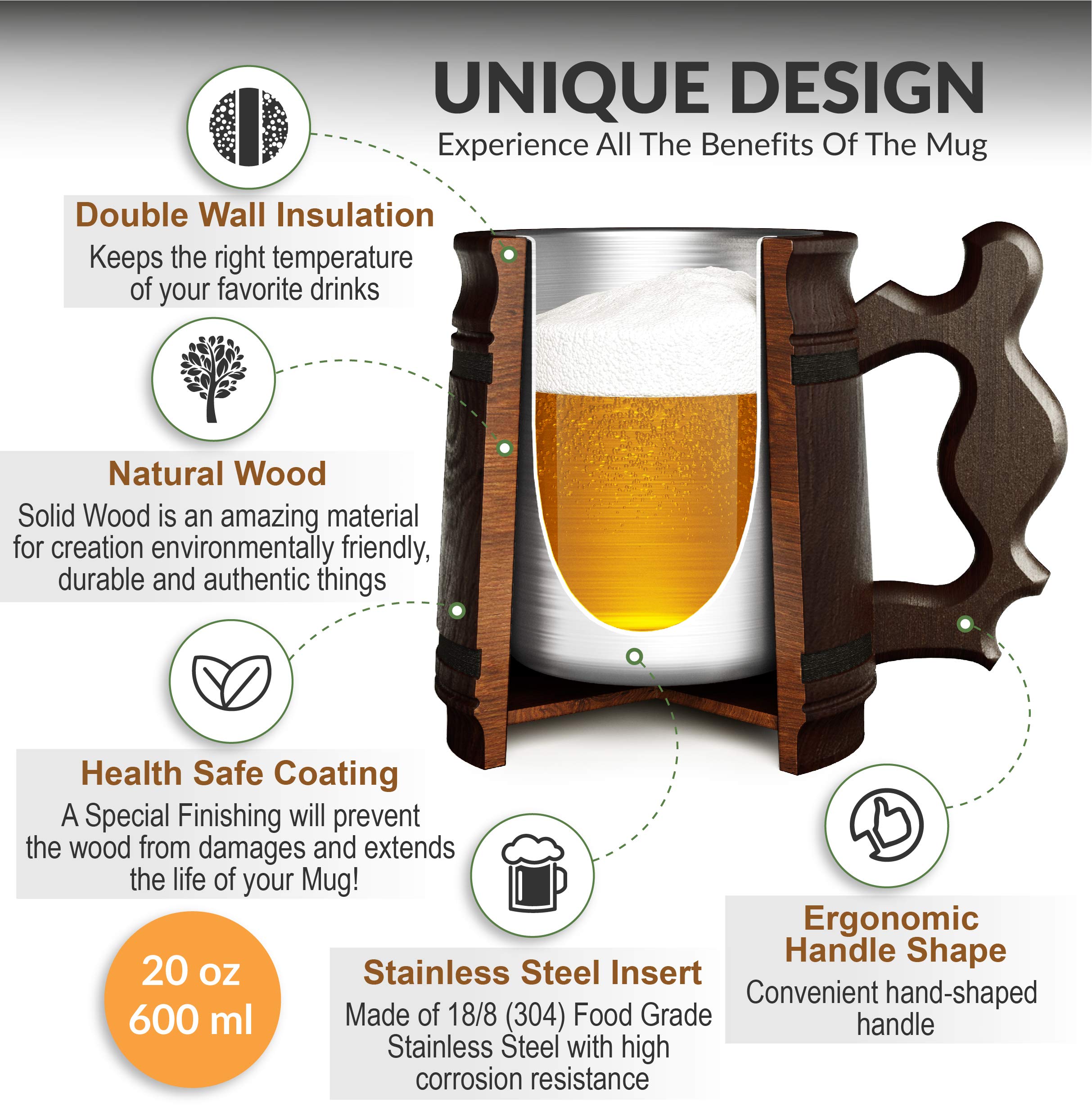 MyFancyCraft Gifts for Men Wood Beer Mug with Box Stainless Steel Cup Men Souvenir Handmade Retro Brown