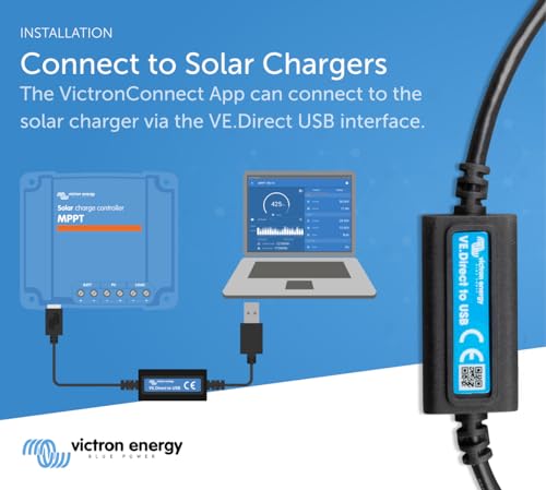 Victron Energy VE.Direct to USB Interface