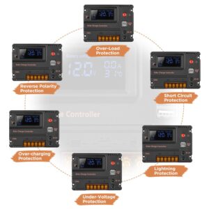 GHB 20A 12V 24V Solar Charge Controller Auto Switch LCD Solar Panel Battery Regulator Charge Controller Overload Protection Temperature Compensation