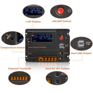 GHB 20A 12V 24V Solar Charge Controller Auto Switch LCD Solar Panel Battery Regulator Charge Controller Overload Protection Temperature Compensation