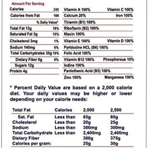 Survival Tabs 2 Day 24 Tabs Emergency Food Survival Food Meal Replacement MREs Gluten Free and Non-GMO 25 Years Shelf Life Long Term Food Storage - Strawberry Flavor