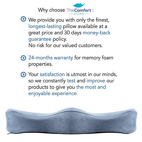 TheComfortZone Seat Cushion for Office Chair Memory Foam Coccyx Cushion Butt Pillow for Sciatica Tailbone & Back Pain Relief Long Sitting Office Desk Gaming Chair Car Seat Cushion Driving-Grey