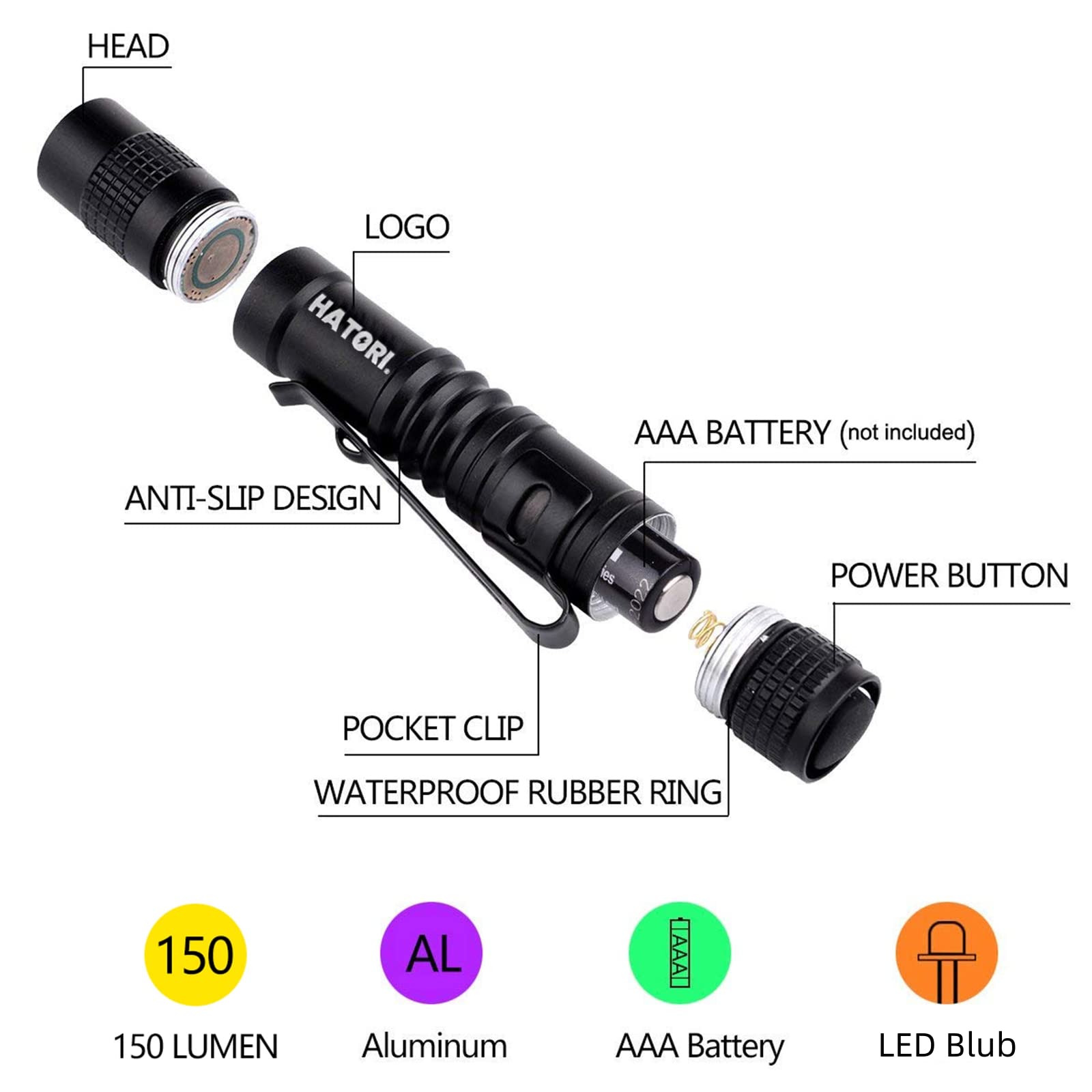 HATORI LED Mini Flashlight, Bright Small Handheld Pocket Flashlights Tactical High Lumens Pen Light for Camping, Outdoor, Emergency, 1 Pack(3.55Inch)