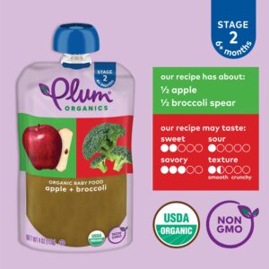 Plum Organics Stage 2 Organic Baby Food - Fruit and Veggie Variety Pack - 4 oz Pouch (Pack of 18) - Organic Fruit and Vegetable Baby Food Pouch