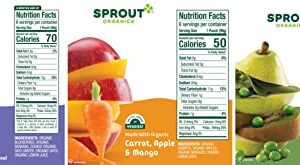 Sprout Organics, Stage 2 Variety Pack, Carrot Apple Mango, Pear Kiwi Peas Spinach & Blueberry Banana Oatmeal, 6+ Month Pouches, 3.5 oz (12-count)