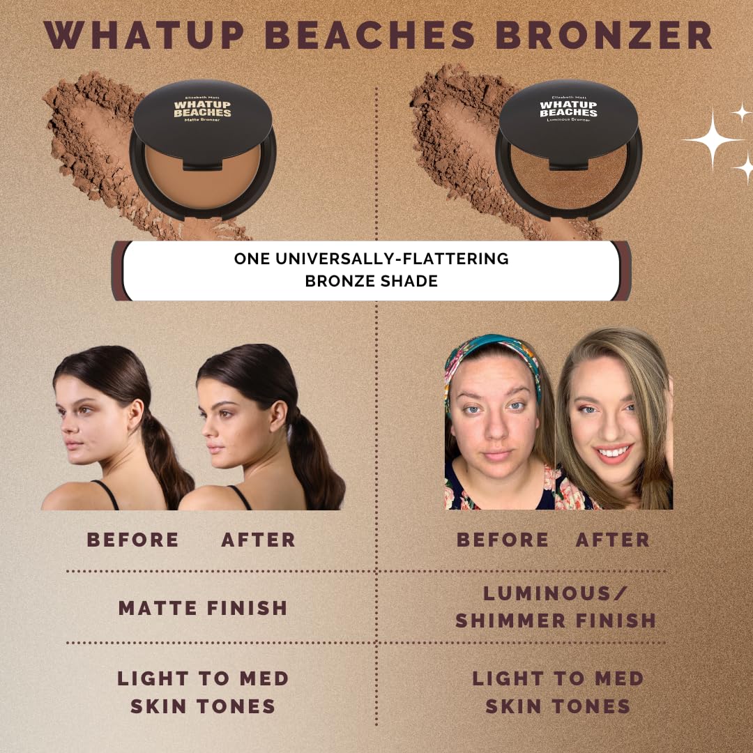 Elizabeth Mott Whatup Beaches Bronzer Face Powder Contour Kit - Vegan and Cruelty Free Facial Compact Bronzing Powder for Contouring and Sun Kissed Makeup Finish - Matte shade (10g)