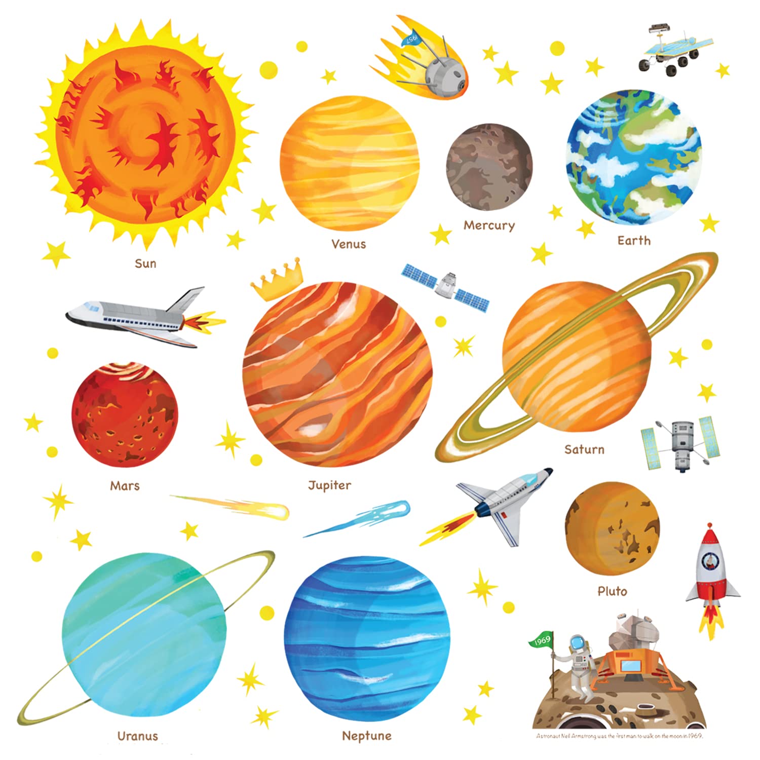 DECOWALL DS9-1501S The Solar System Kids Wall Stickers Wall Decals Peel and Stick Removable Wall Stickers for Kids Nursery Bedroom Living Room (Medium) d?cor