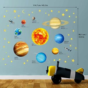 DECOWALL DS9-2007 Solar System Kids Wall Stickers Wall Decals Peel and Stick Removable Wall Stickers for Kids Nursery Bedroom Living Room d?cor