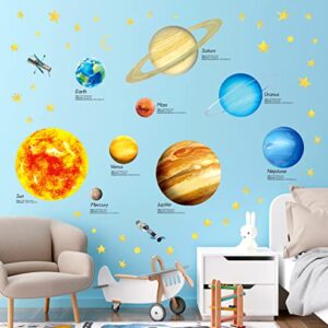 DECOWALL DS9-2007 Solar System Kids Wall Stickers Wall Decals Peel and Stick Removable Wall Stickers for Kids Nursery Bedroom Living Room d?cor