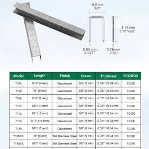 meite 22 Gauge 3/8-inch Crown 304 Stainless Steel Staples with 1/4-inch Length for Upholstery Staplers 10,020 per Box (1 Box)