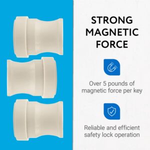 (3 Pack) Magnetic Safety Lock Key for Childproof Cabinet Locks - Includes 3 Adhesive Magnetic Key Holders White