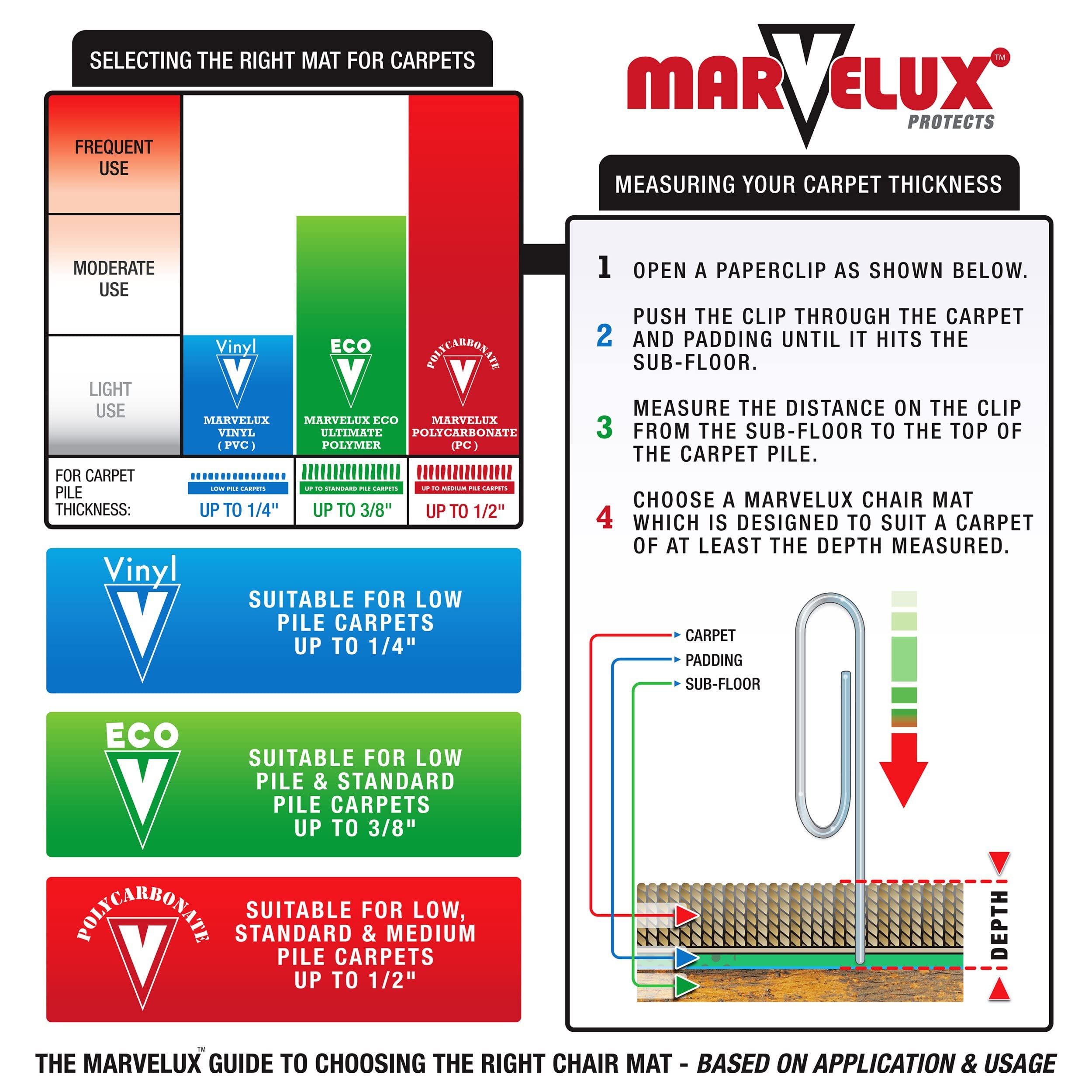 Marvelux Enhanced Polymer Eco-Friendly Office Chair Mat for Low and Standard Pile Carpeted Floors 48" x 60" | Rectangular Carpet Protector, Transparent | Multiple Sizes