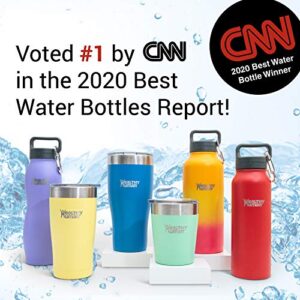 Healthy Human FLIP N SIP Lid | Leak-Proof Water Bottles Lid | Dishwasher Safe & Durable Bottle Caps with Snap Metal Clip & Wide Mouth for All Healthy Human Bottles