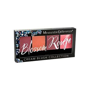 measurable difference the diamond collection palette, blossom rouge cream blush