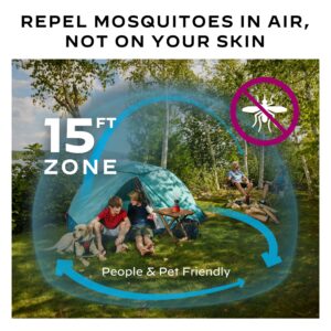 Thermacell Mosquito Repellent Mat Only Refills; Compatible with Thermacell Backpacker; Highly Effective, Long Lasting, No Spray, No Scent, No Mess; 15 Foot Zone of Mosquito Protection