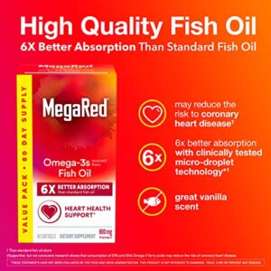 MegaRed Omega 3 Fish Oil Supplement 800mg (per Serving), Advanced 6X Absorption EPA & DHA Omega 3 Fatty Acid Softgels (80cnt Box), Phopholipids, Supports Brain Eye Joint & Heart Health