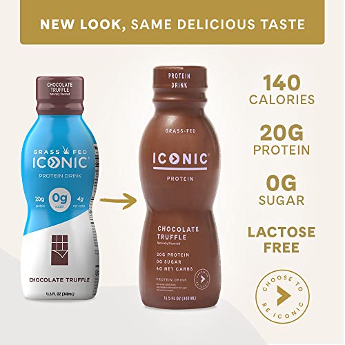 Iconic Protein Drinks, Chocolate Truffle (12 Pack) - Sugar Free & Low Carb - 20g Grass Fed Protein - Lactose Free, Gluten Free, Non-GMO, Kosher - Keto Friendly Protein Shakes