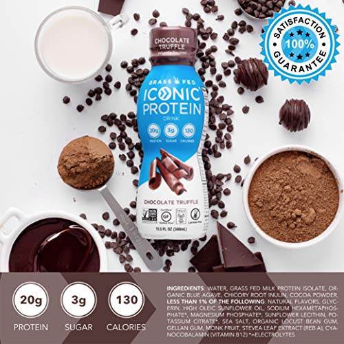Iconic Protein Drinks, Chocolate Truffle (12 Pack) - Sugar Free & Low Carb - 20g Grass Fed Protein - Lactose Free, Gluten Free, Non-GMO, Kosher - Keto Friendly Protein Shakes