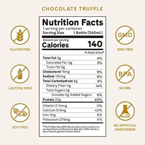 Iconic Protein Drinks, Chocolate Truffle (12 Pack) - Sugar Free & Low Carb - 20g Grass Fed Protein - Lactose Free, Gluten Free, Non-GMO, Kosher - Keto Friendly Protein Shakes