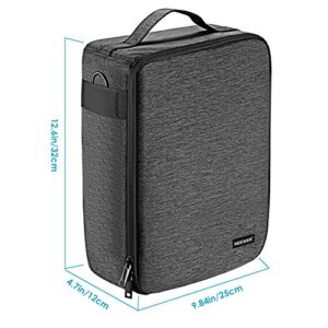 Neewer NW140S Waterproof Camera and Lens Storage Carrying Case 8.7x5.9x12.6 inches Soft Padded Bag for Canon Nikon Sony DSLR, 4 Lens or Flash, Trigger, Battery Accessories(Grey)