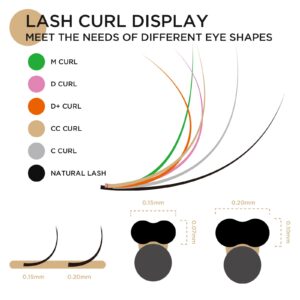 LASHVIEW Eyelash Extensions,Ellipse Flat Eyelash Extensions 0.15mm C Curl 8-15mm Mixed Tray,Mink Black,Individual Lashes,Super Matte Extremely Soft Professional Salon Use