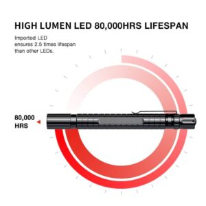 infray Small LED Flashlight, Zoomable, Handheld Mini Pocket-Sized EDC Tactical Pen Light with Super High Lumen LED, IPX5 Water-Resistant, 3 Light Modes, 2AAA Battery Powered